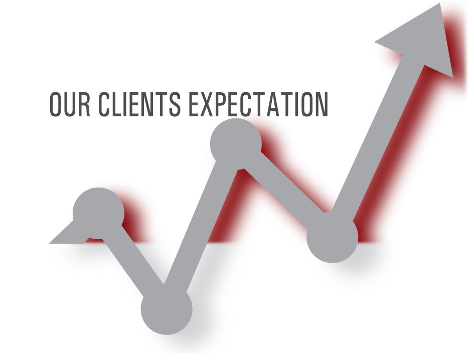 Exceeding client expectations